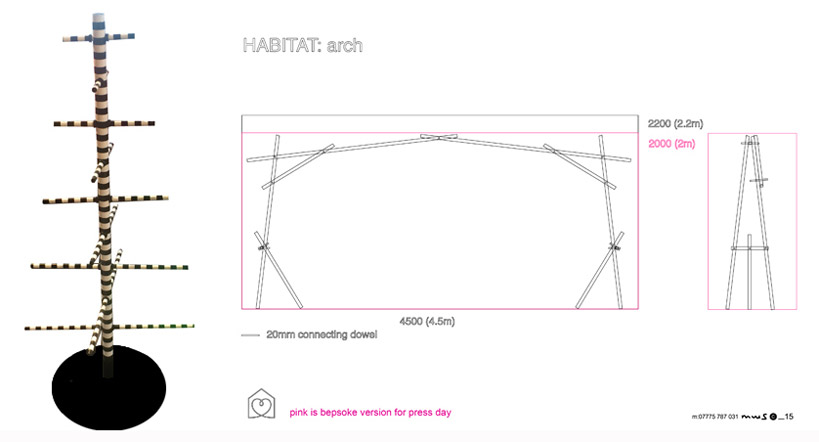 Habitat 4